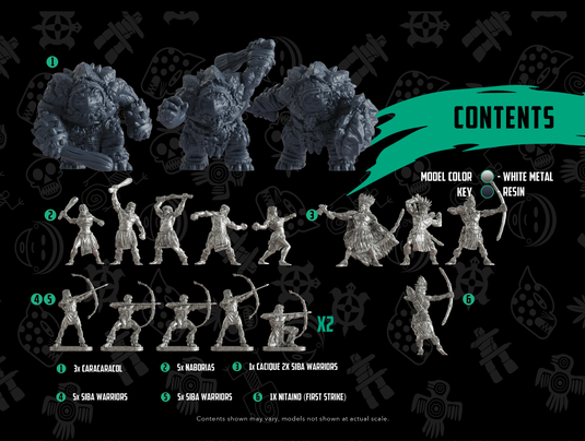 Mythic Earth: Taino Starter Force