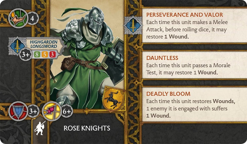 Load image into Gallery viewer, A Song of Ice and Fire: Rose Knights
