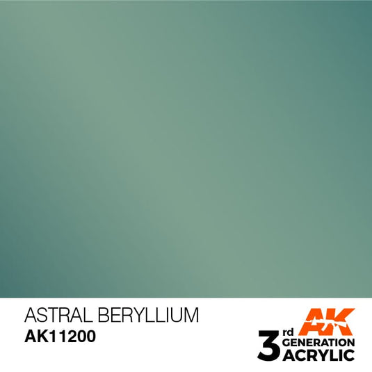 AK Interactive Metallic Modelling Colors