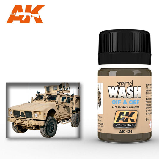 AK Interactive Washes