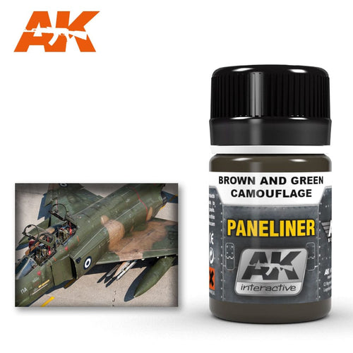 AK Interactive Paneliners