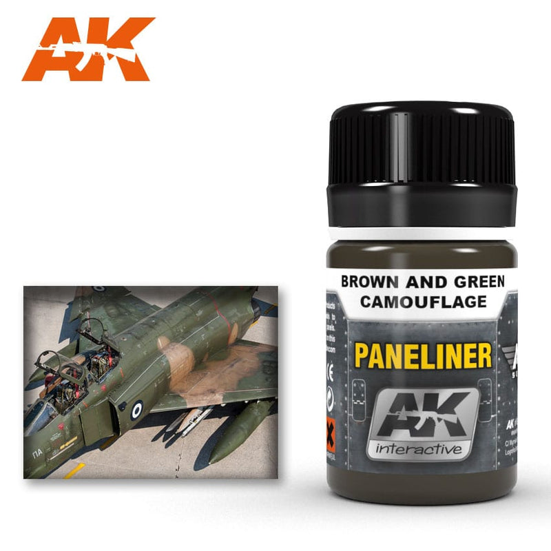 Load image into Gallery viewer, AK Interactive Paneliners

