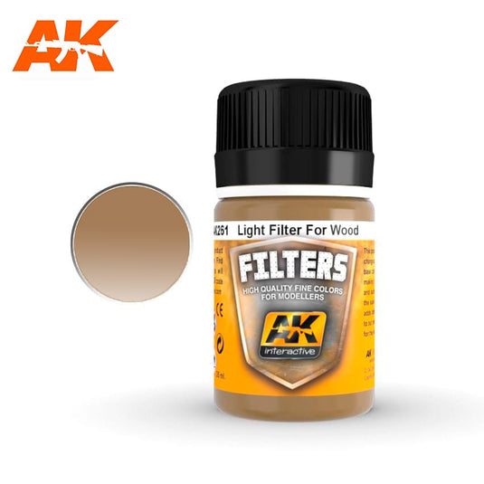 AK Interactive Filters