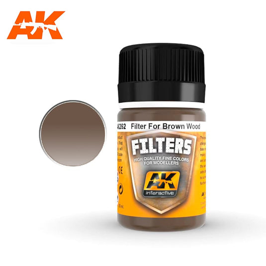 AK Interactive Filters