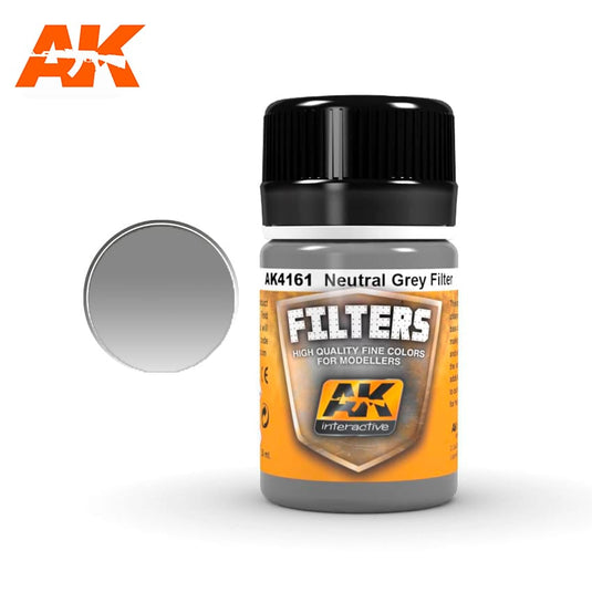 AK Interactive Filters