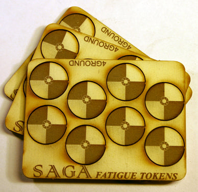 Round Shield Fatigue Markers