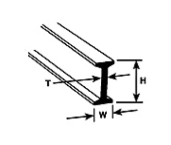 1/16" STYRENE I BEAM 90511 (BFS-2 / pack of 10)