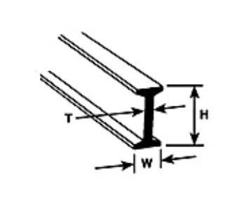 5/16" STYRENE I BEAM 90517 (BFS-10 / pack of 4)