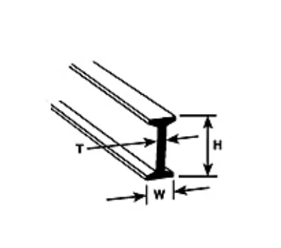 1/2" STYRENE I BEAM 90520 (BFS-16 / pack of 4)