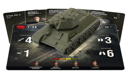 World of Tanks Miniatures Game: Soviet - T-34