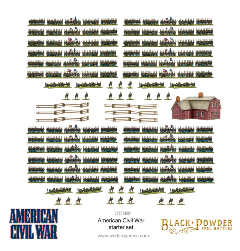 Load image into Gallery viewer, Epic Battles: American Civil War Starter Set
